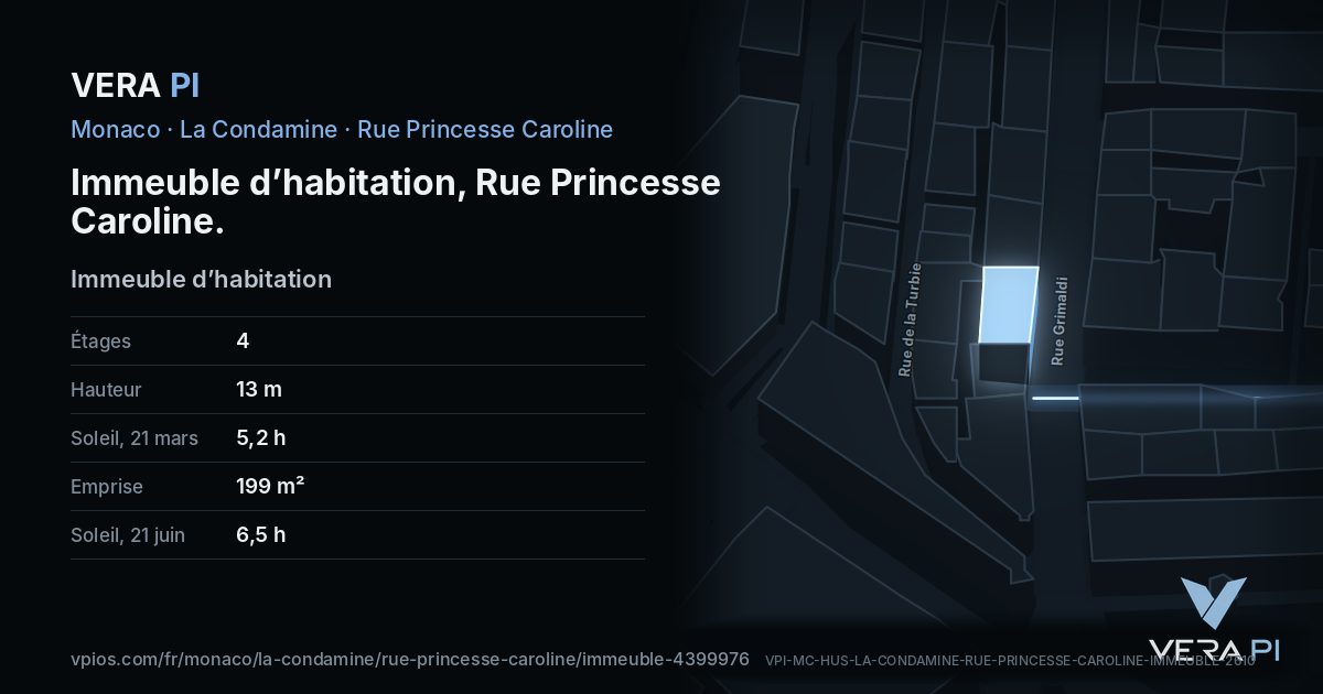 La carte VERA PI de Immeuble d’habitation, Rue Princesse Caroline