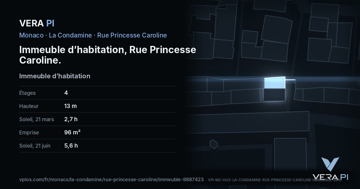 La carte VERA PI de Immeuble d’habitation, Rue Princesse Caroline