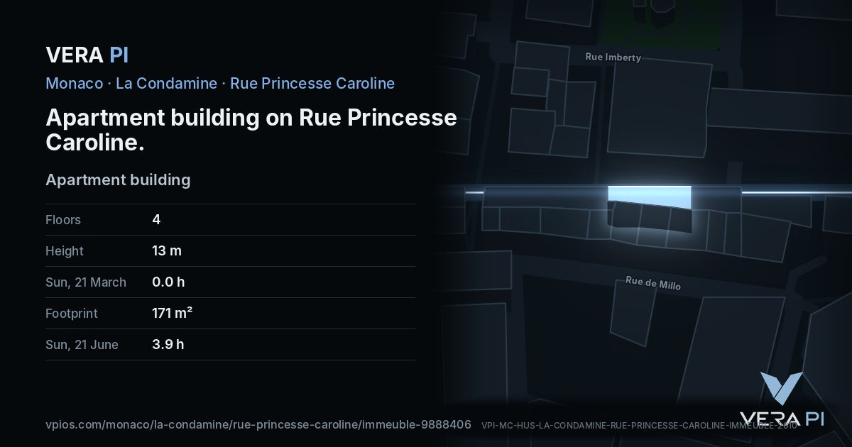 The VERA PI card for Apartment building on Rue Princesse Caroline
