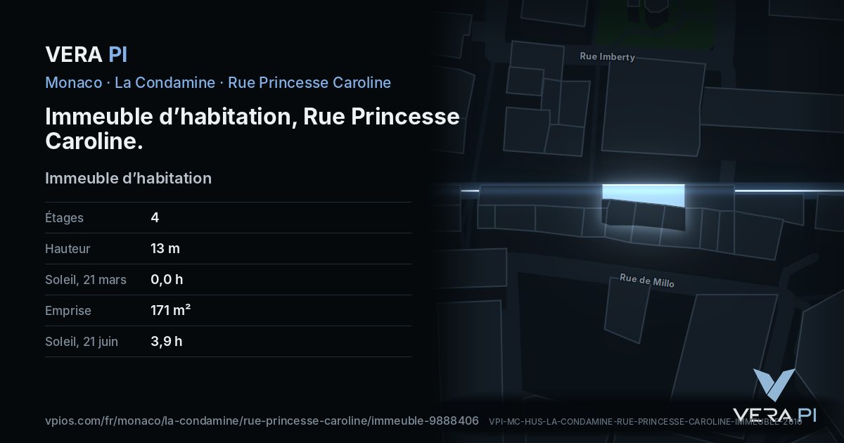 La carte VERA PI de Immeuble d’habitation, Rue Princesse Caroline