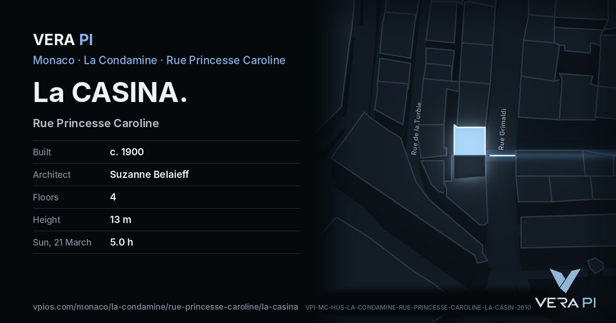 The VERA PI card for La CASINA