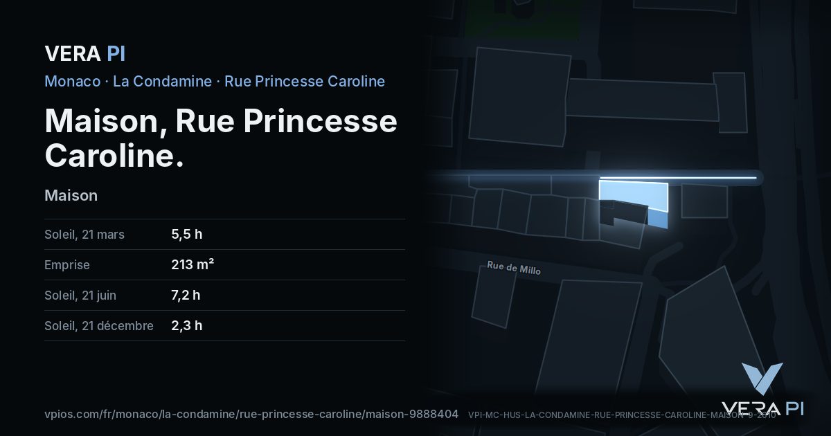 La carte VERA PI de Maison, Rue Princesse Caroline