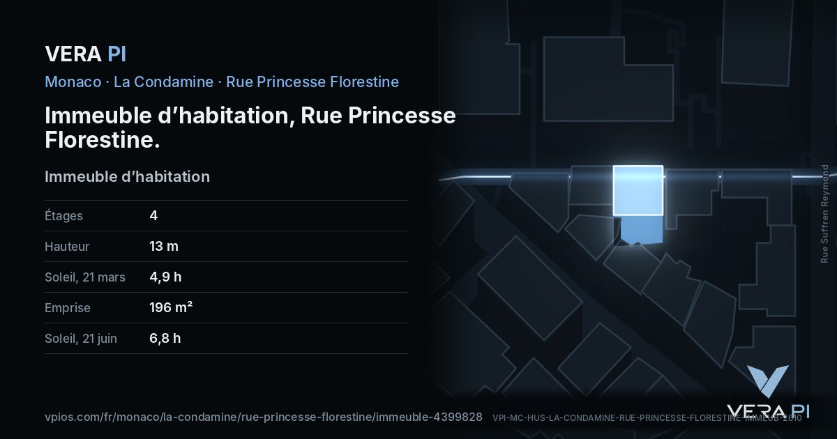 La carte VERA PI de Immeuble d’habitation, Rue Princesse Florestine