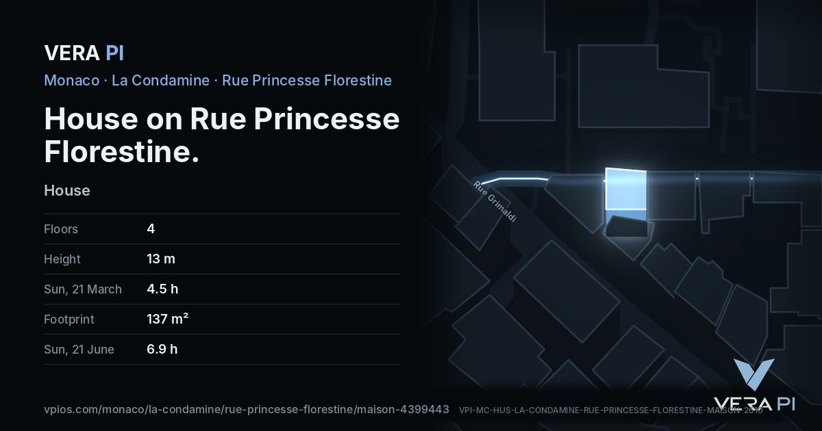 The VERA PI card for House on Rue Princesse Florestine