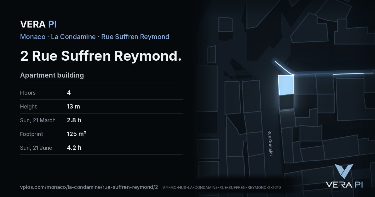 The VERA PI card for 2 Rue Suffren Reymond