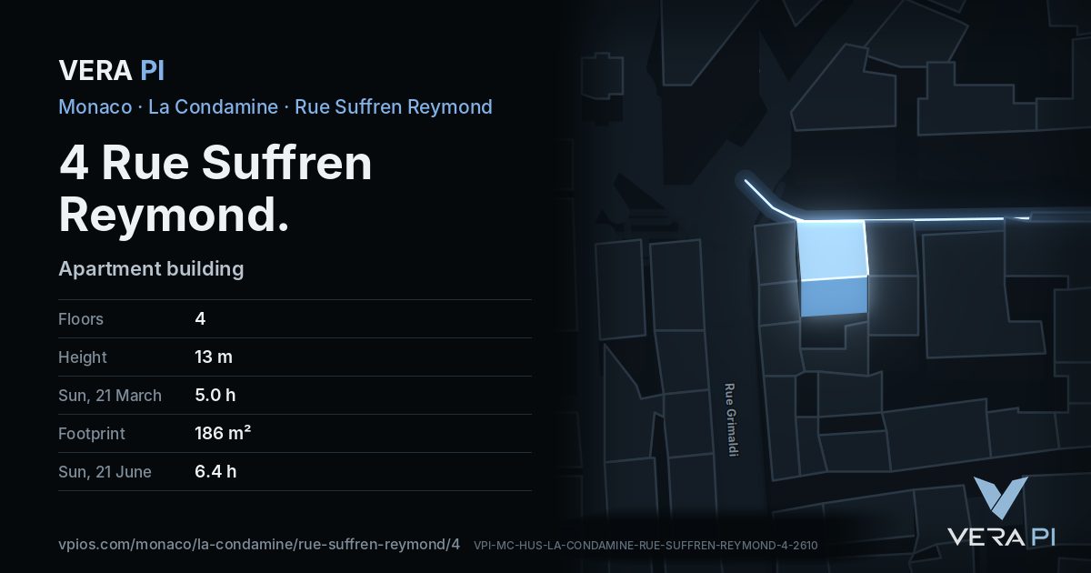 The VERA PI card for 4 Rue Suffren Reymond