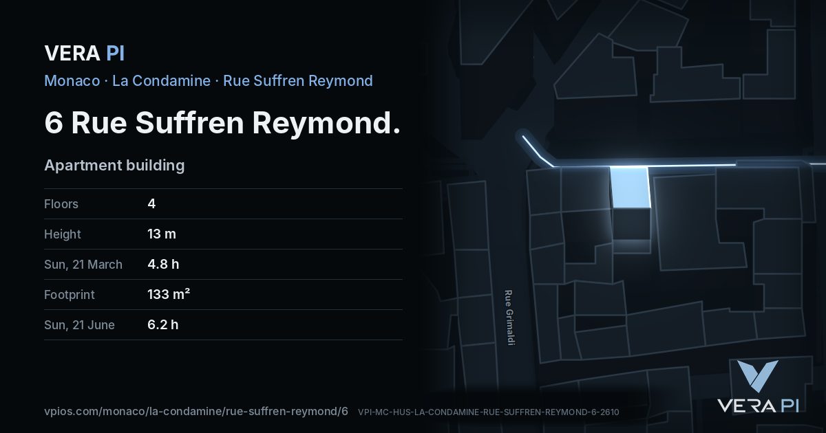 The VERA PI card for 6 Rue Suffren Reymond