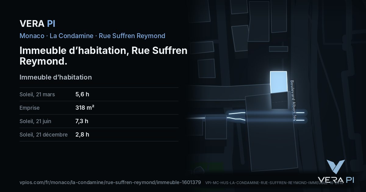 La carte VERA PI de Immeuble d’habitation, Rue Suffren Reymond