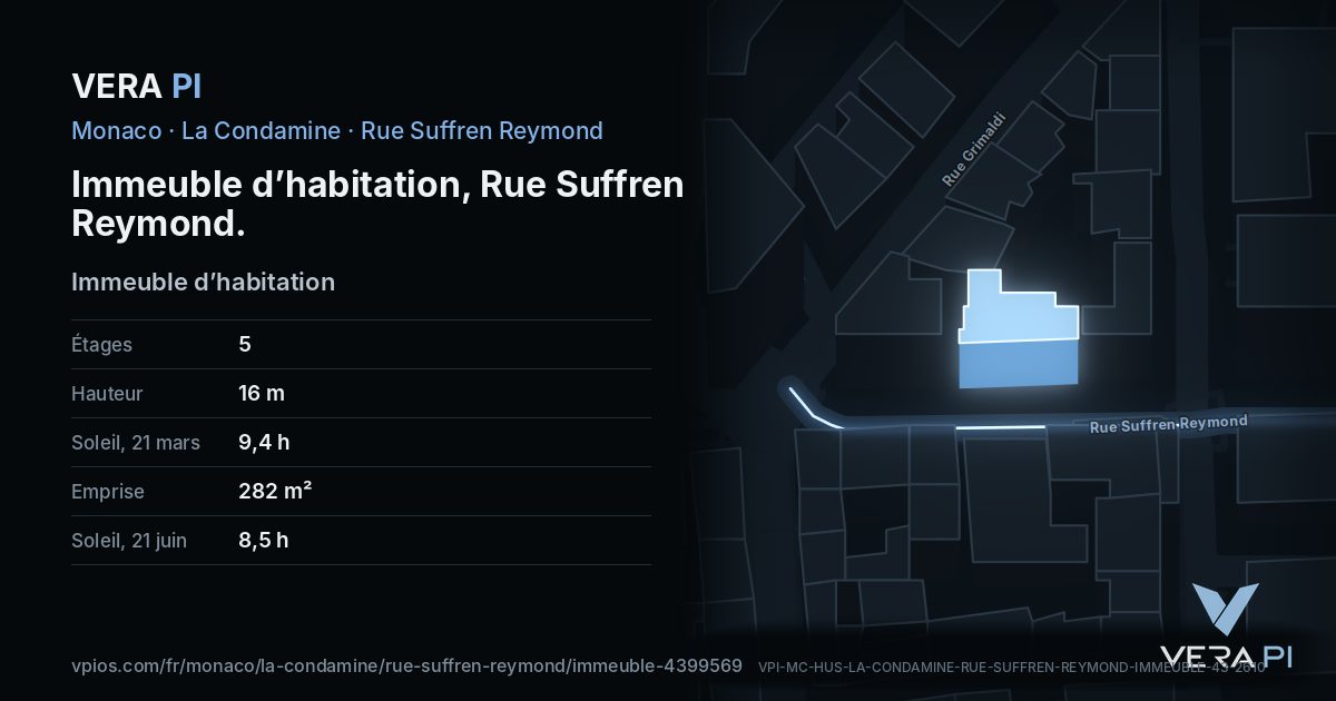 La carte VERA PI de Immeuble d’habitation, Rue Suffren Reymond