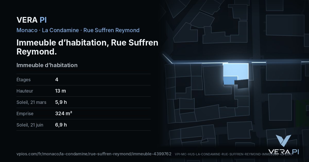 La carte VERA PI de Immeuble d’habitation, Rue Suffren Reymond