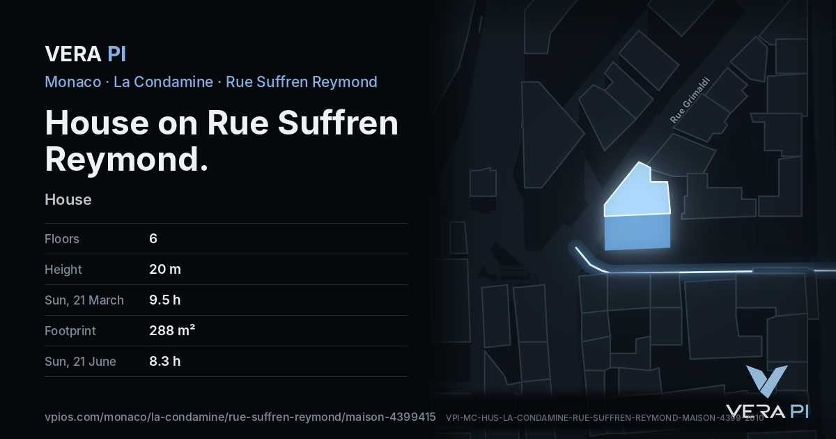 The VERA PI card for House on Rue Suffren Reymond