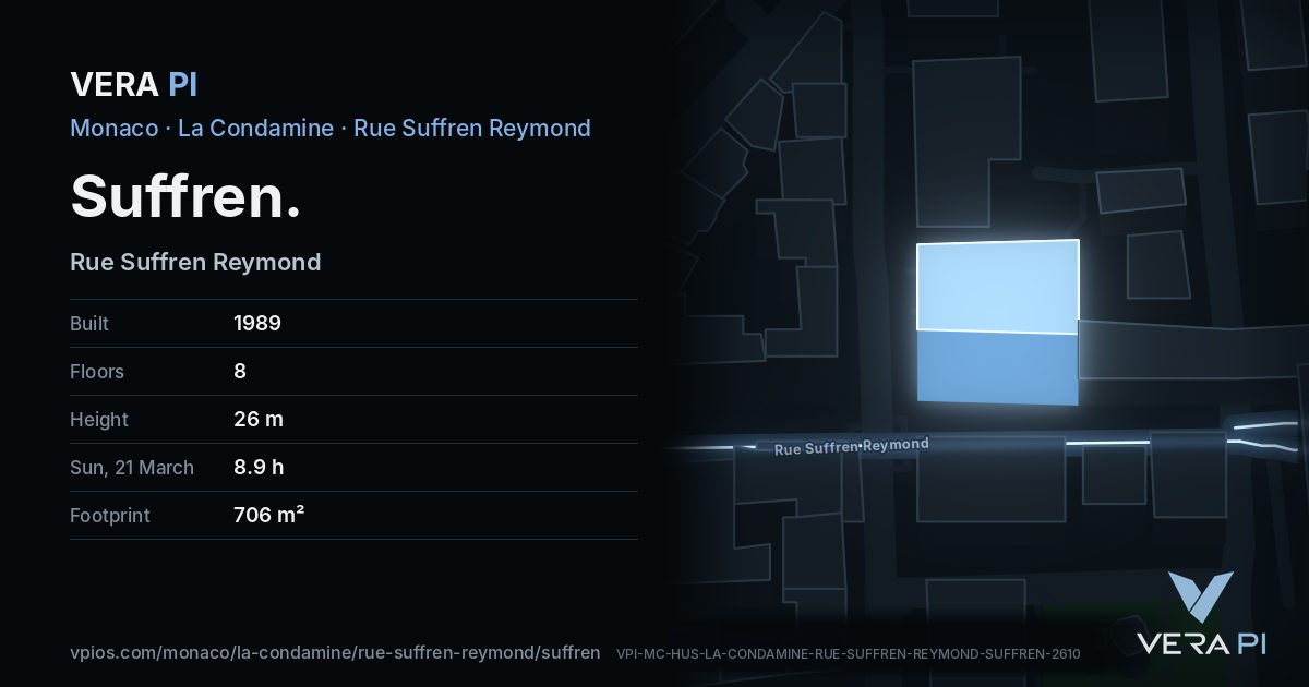 The VERA PI card for Suffren