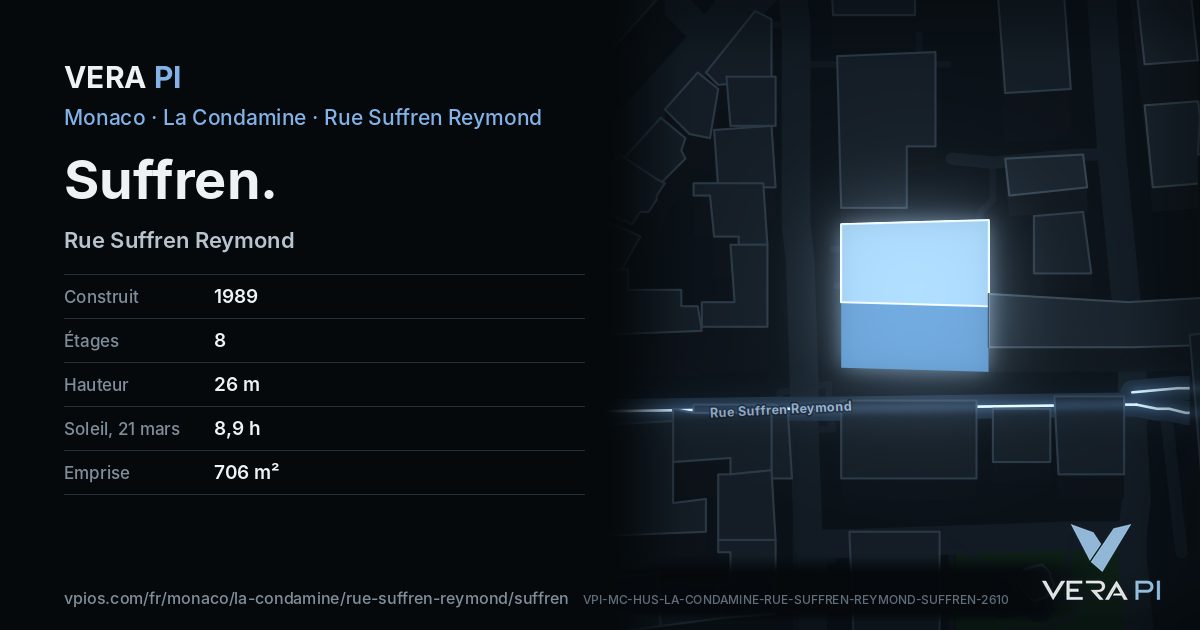 La carte VERA PI de Suffren