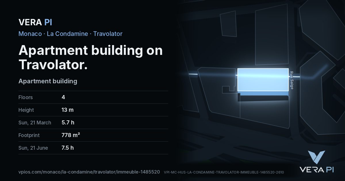 The VERA PI card for Apartment building on Travolator