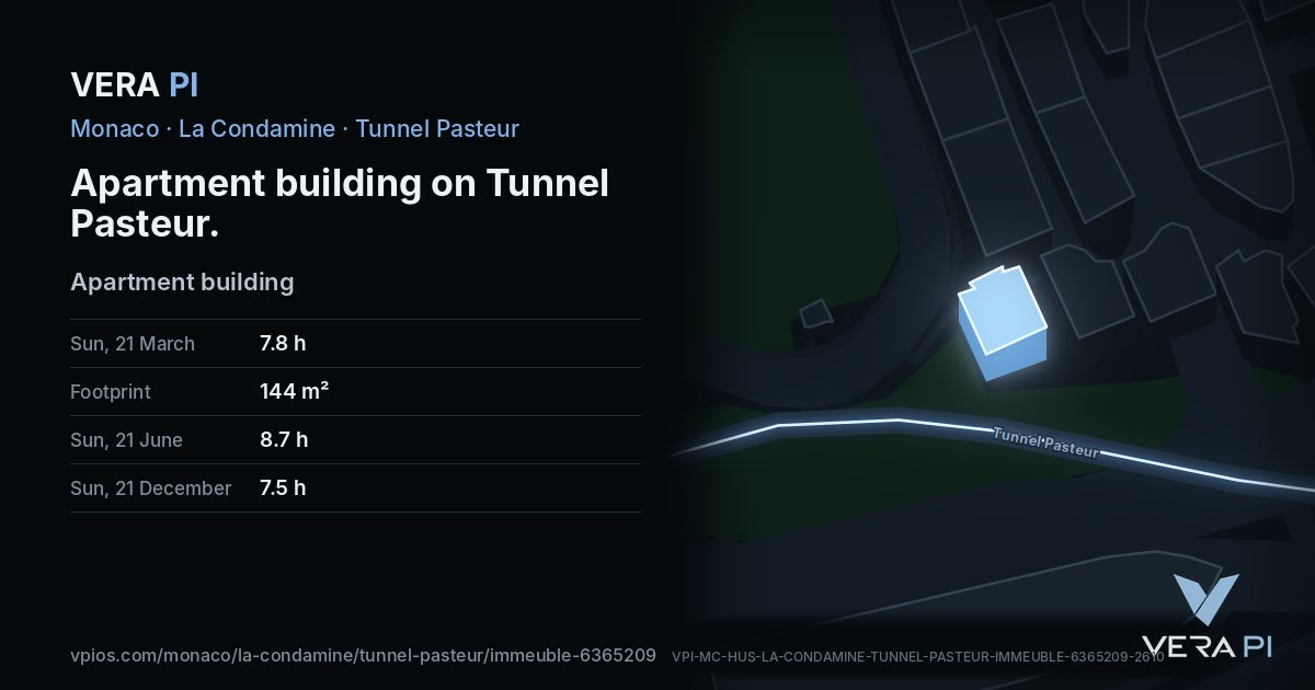 The VERA PI card for Apartment building on Tunnel Pasteur