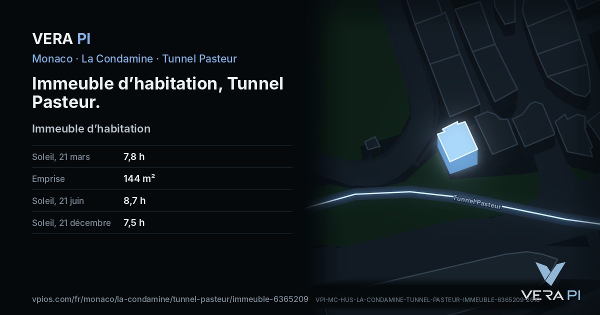 La carte VERA PI de Immeuble d’habitation, Tunnel Pasteur