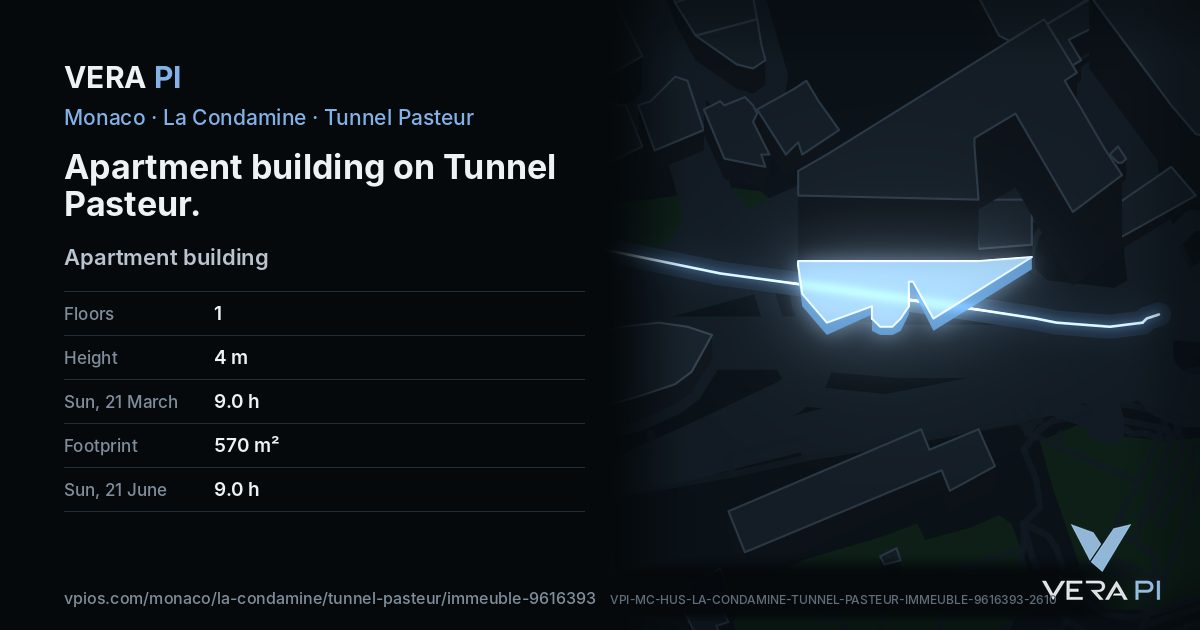 The VERA PI card for Apartment building on Tunnel Pasteur