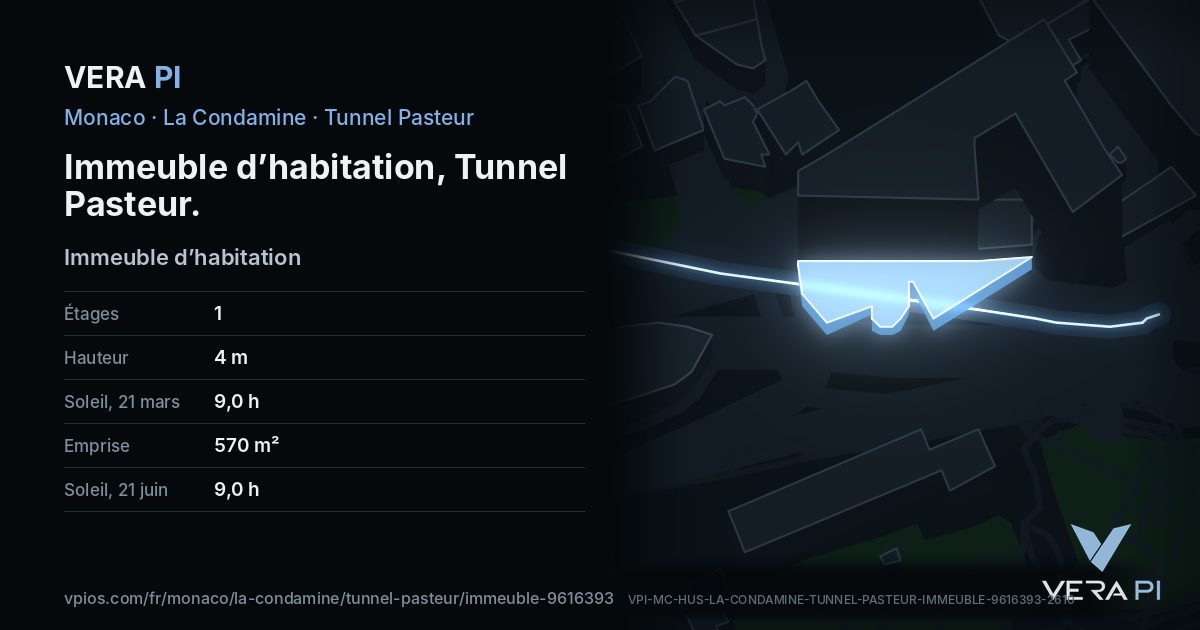 La carte VERA PI de Immeuble d’habitation, Tunnel Pasteur
