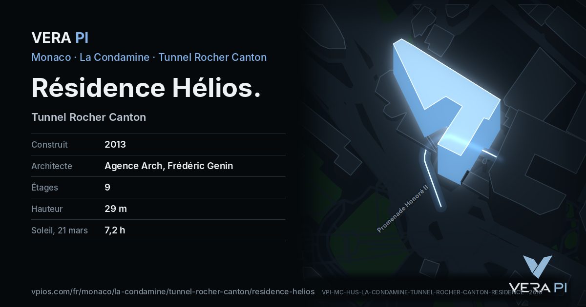 La carte VERA PI de Résidence Hélios