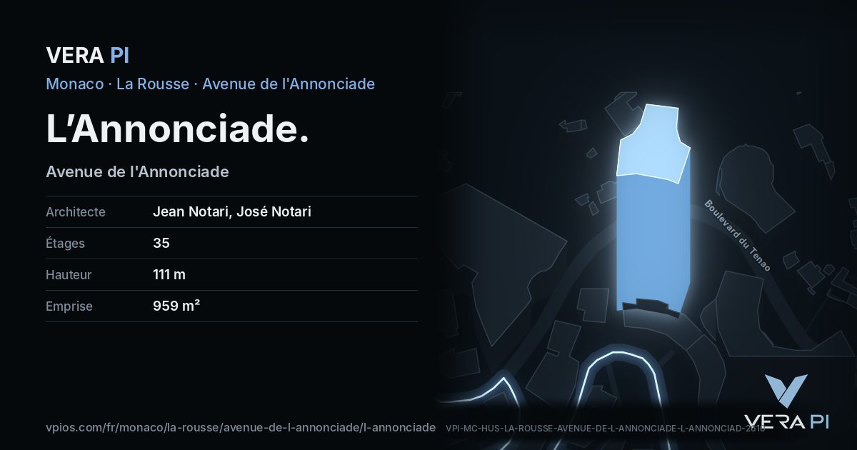 La carte VERA PI de L’Annonciade