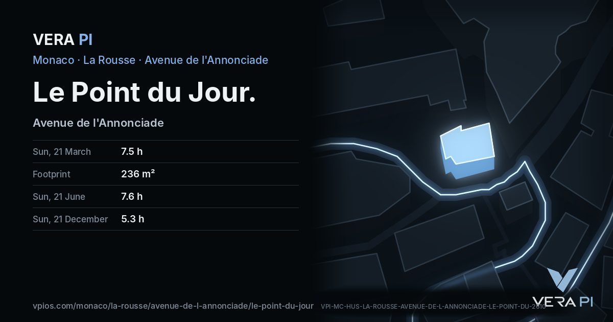 The VERA PI card for Le Point du Jour