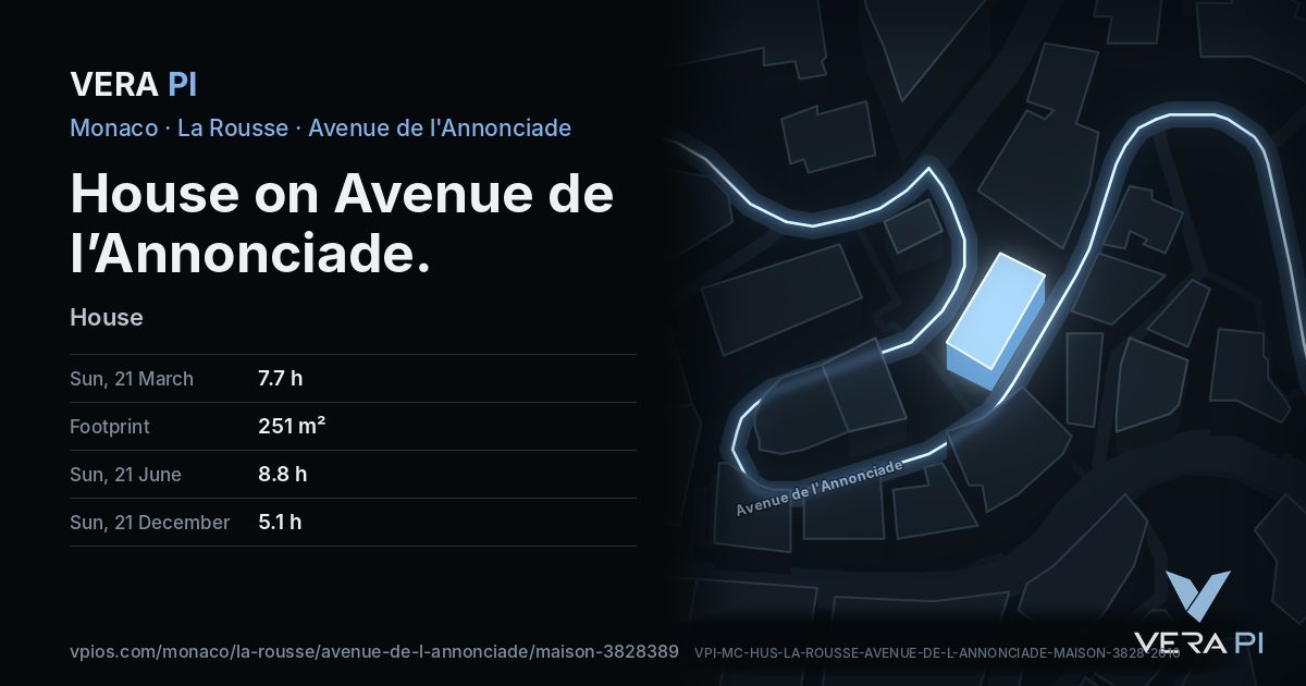 The VERA PI card for House on Avenue de l’Annonciade