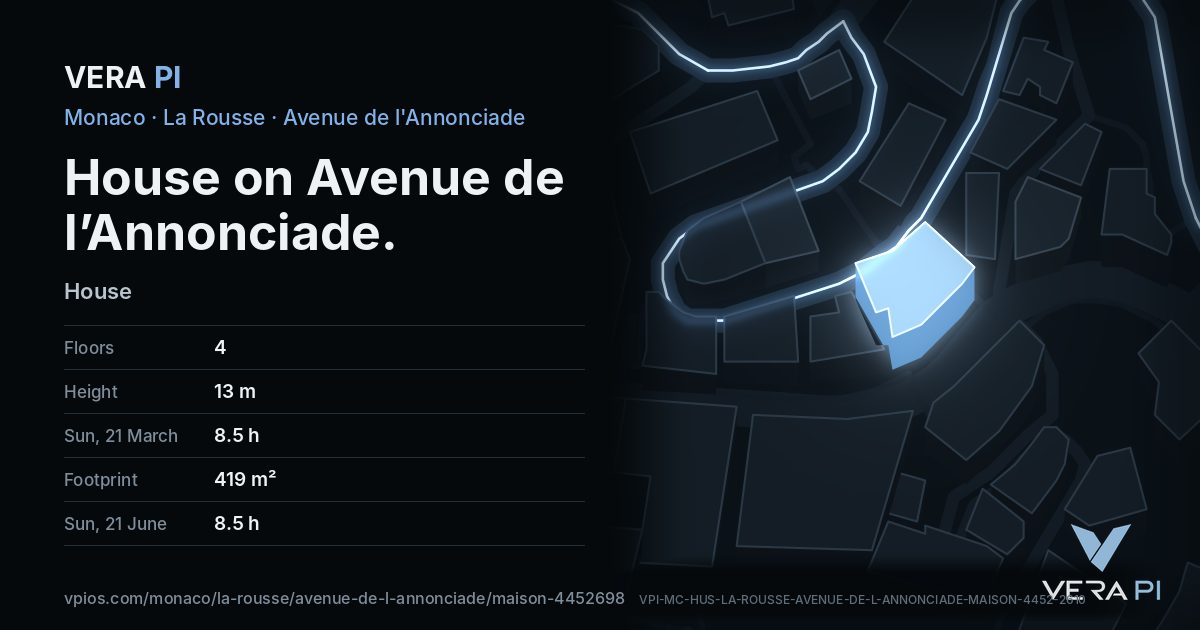 The VERA PI card for House on Avenue de l’Annonciade