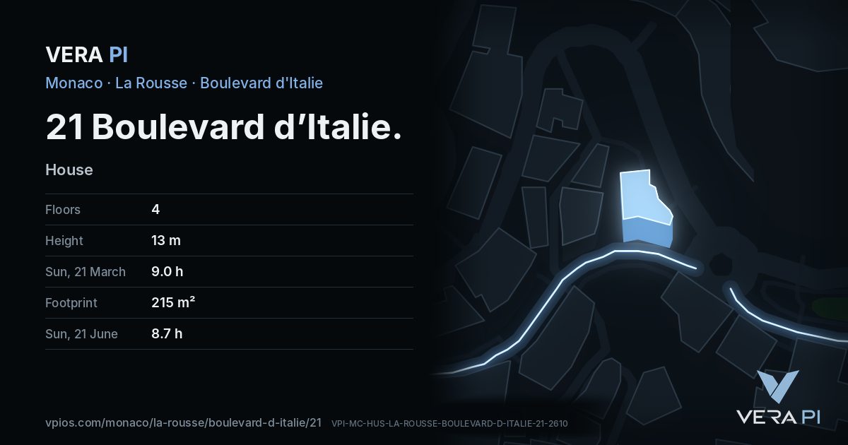 The VERA PI card for 21 Boulevard d’Italie