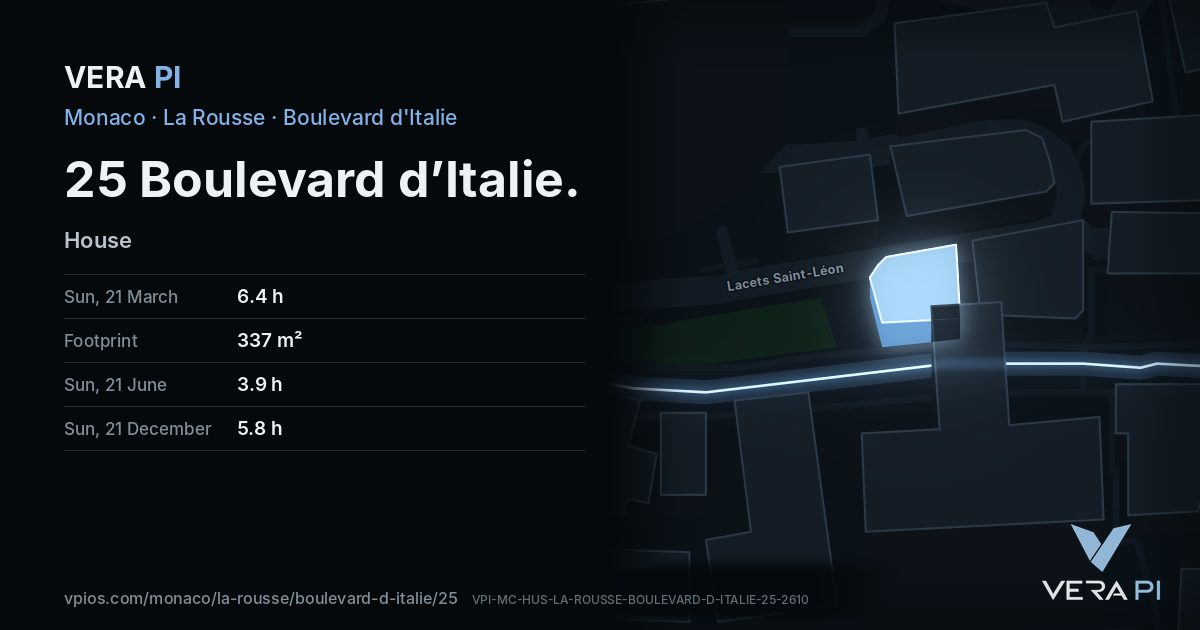 The VERA PI card for 25 Boulevard d’Italie