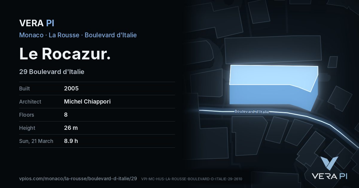 The VERA PI card for Le Rocazur