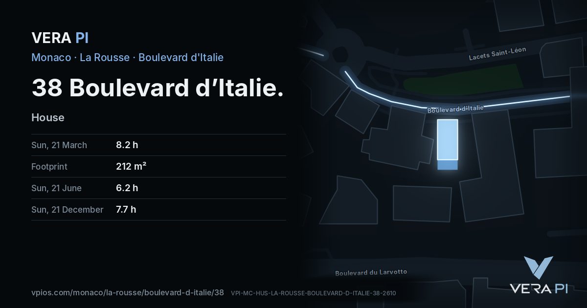 The VERA PI card for 38 Boulevard d’Italie