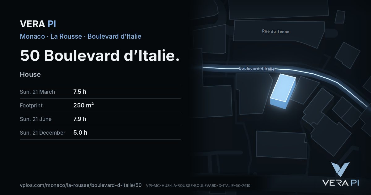 The VERA PI card for 50 Boulevard d’Italie