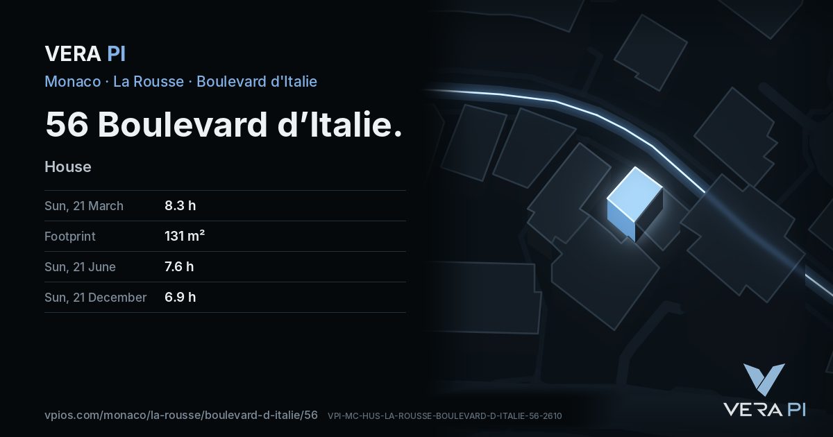 The VERA PI card for 56 Boulevard d’Italie
