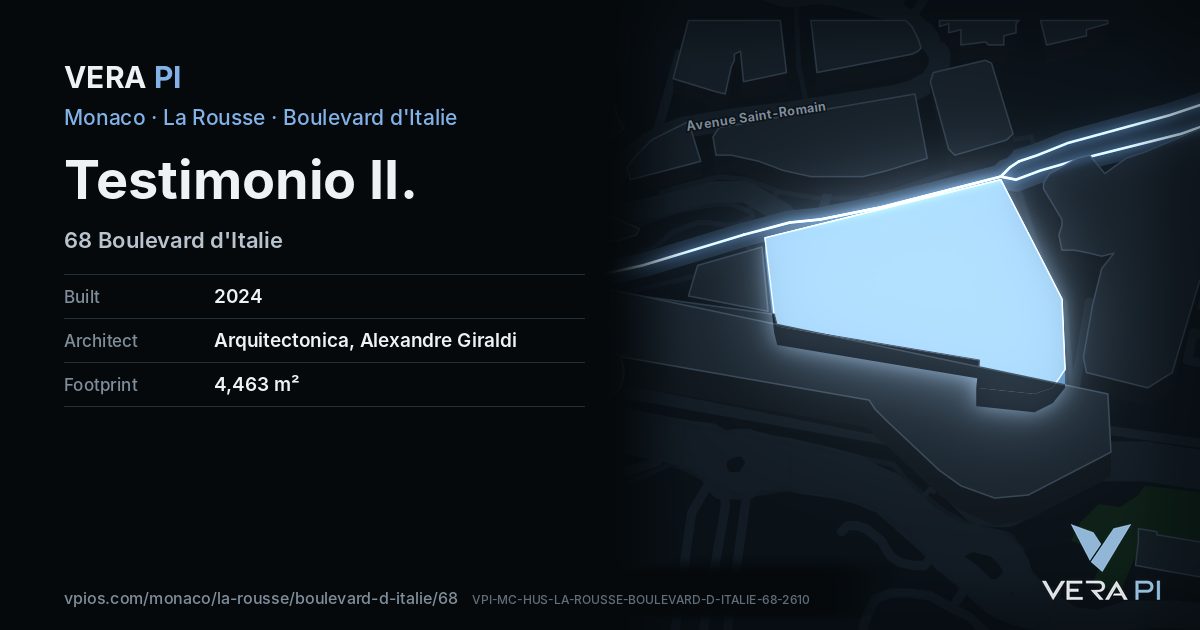 The VERA PI card for Testimonio II