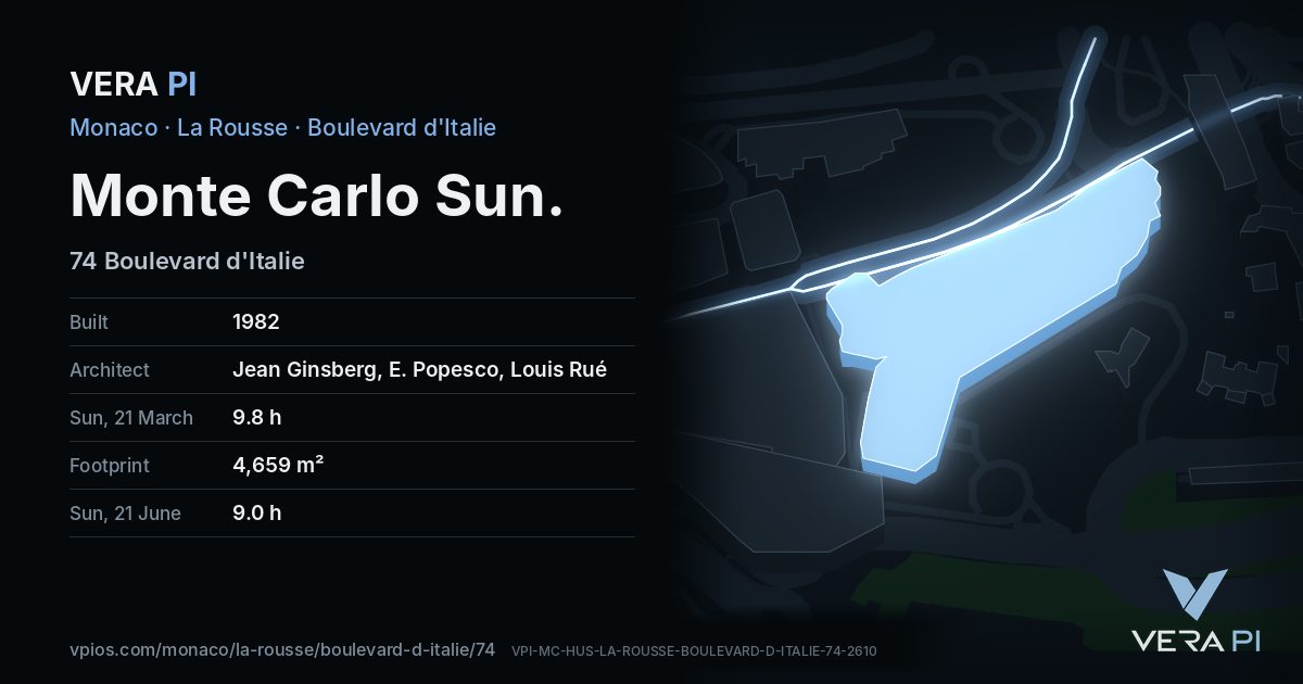 The VERA PI card for Monte Carlo Sun