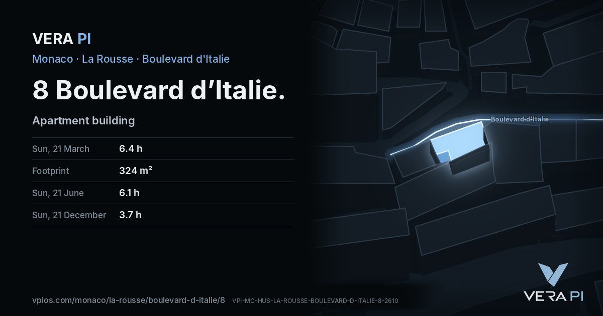 The VERA PI card for 8 Boulevard d’Italie