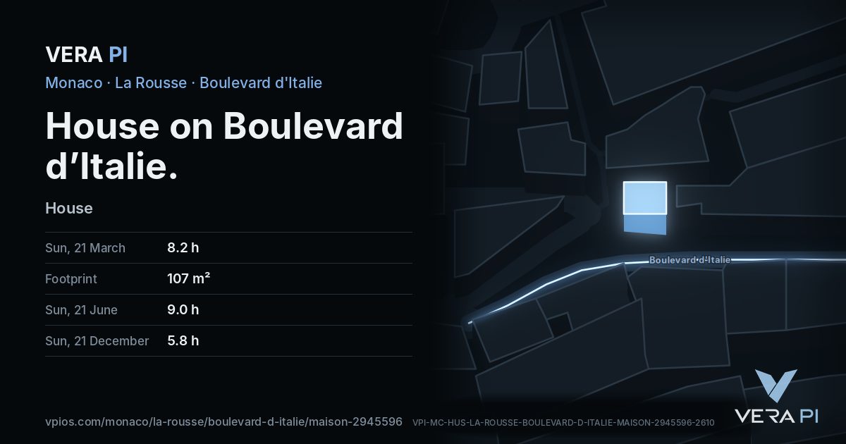 The VERA PI card for House on Boulevard d’Italie