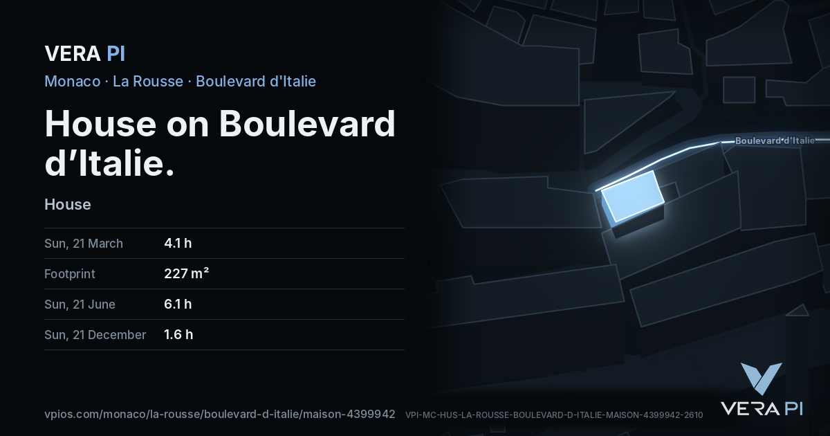 The VERA PI card for House on Boulevard d’Italie