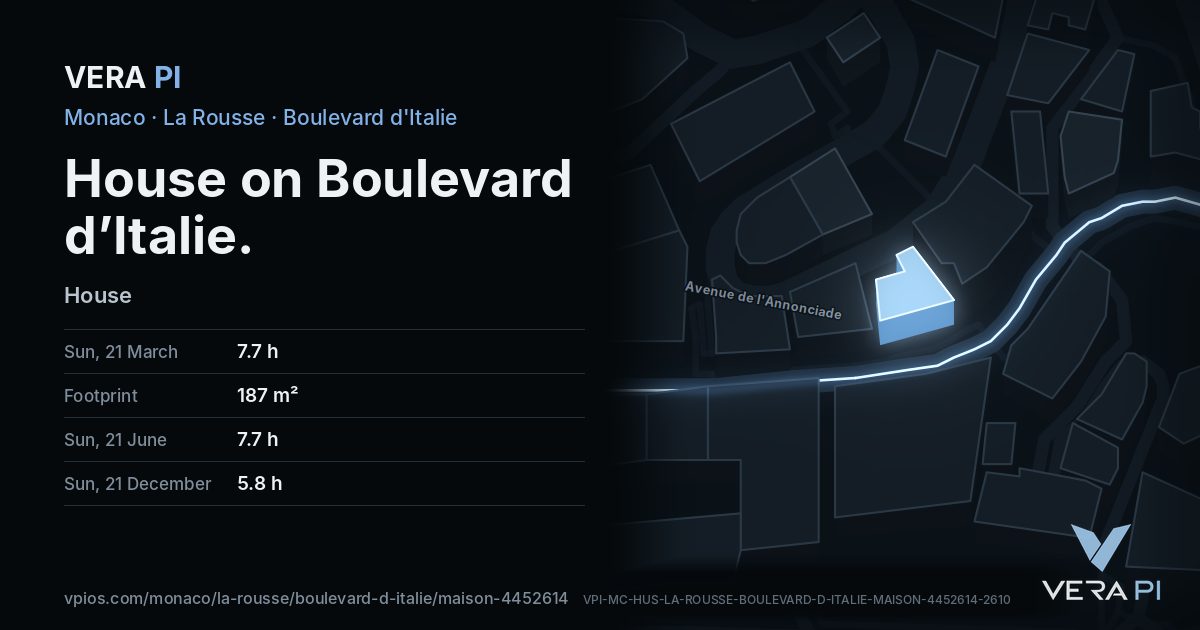 The VERA PI card for House on Boulevard d’Italie