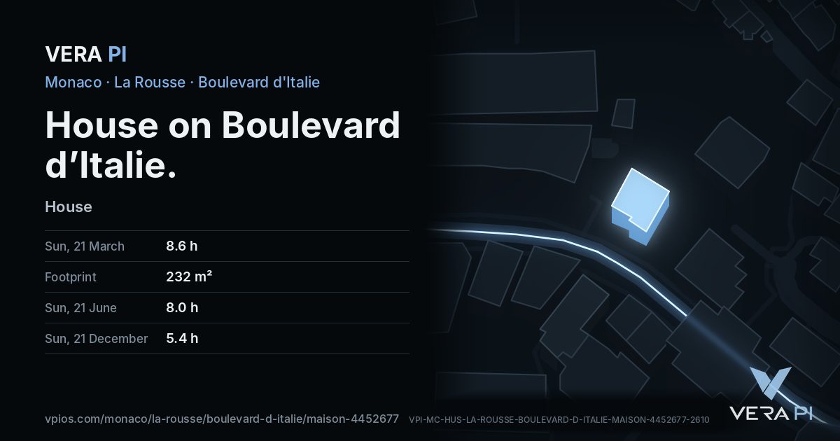 The VERA PI card for House on Boulevard d’Italie