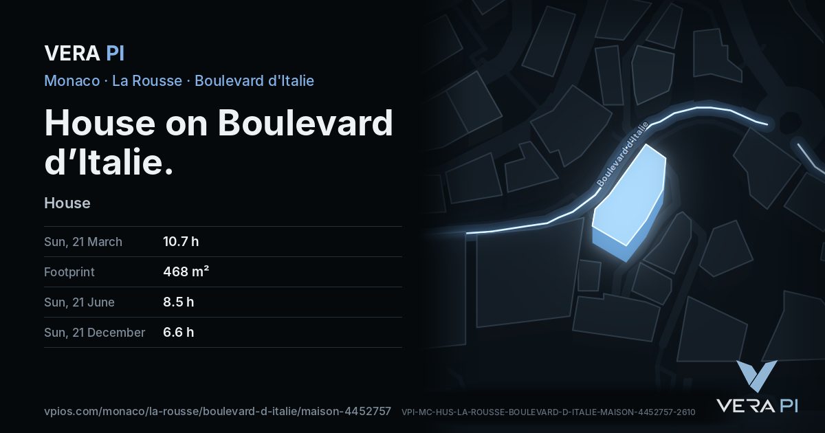 The VERA PI card for House on Boulevard d’Italie
