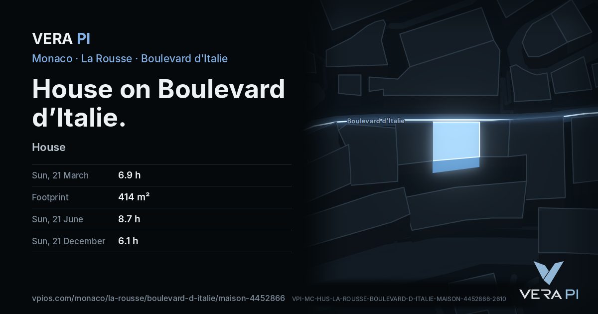The VERA PI card for House on Boulevard d’Italie