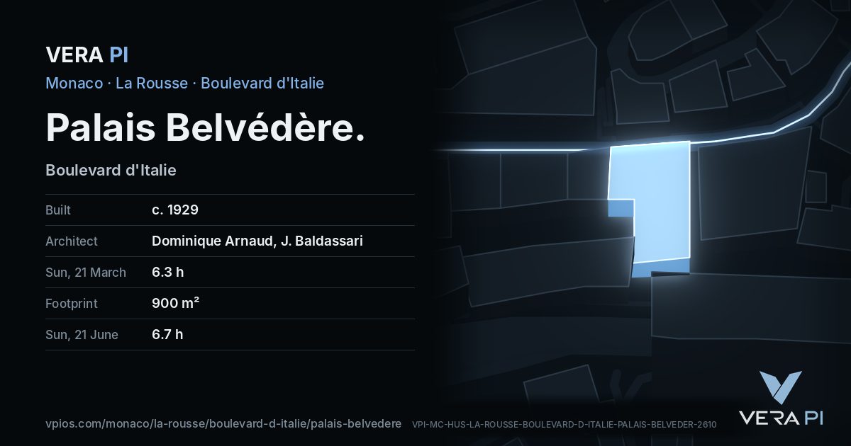 The VERA PI card for Palais Belvédère