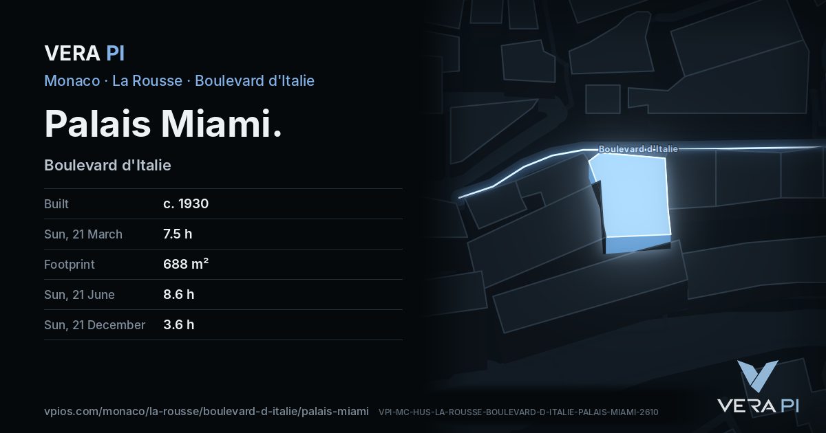 The VERA PI card for Palais Miami