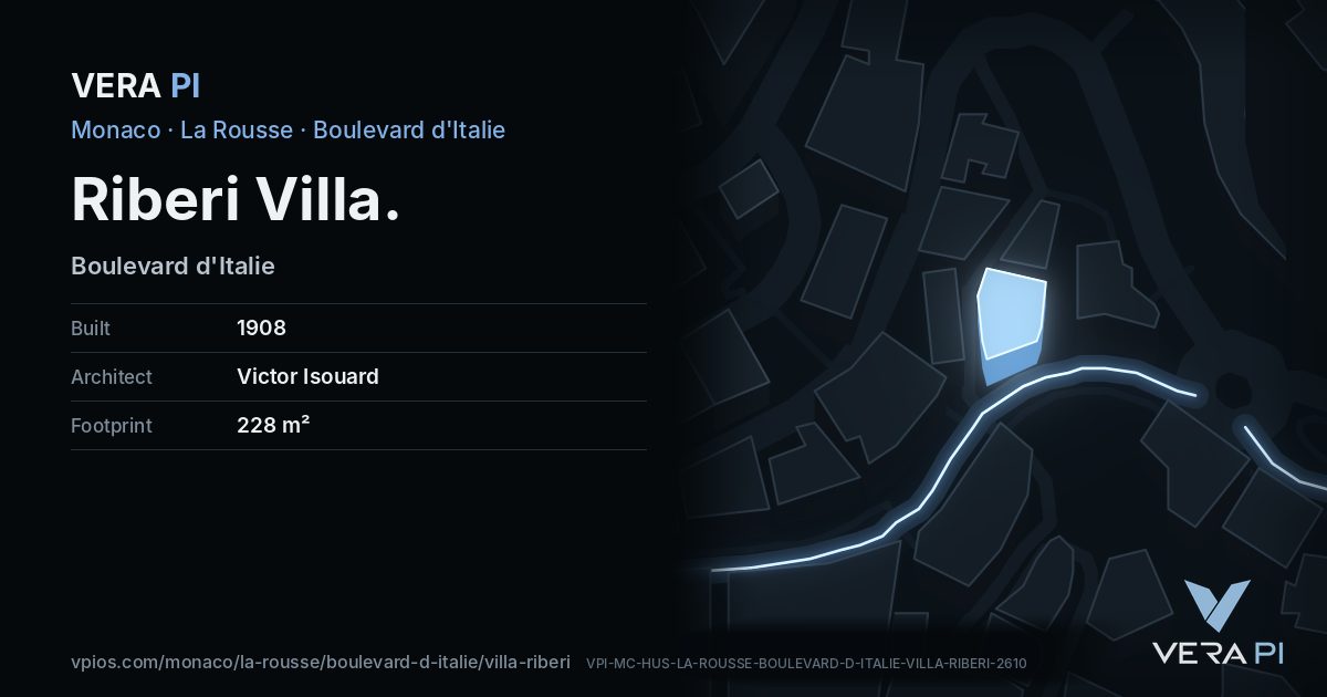 The VERA PI card for Riberi Villa