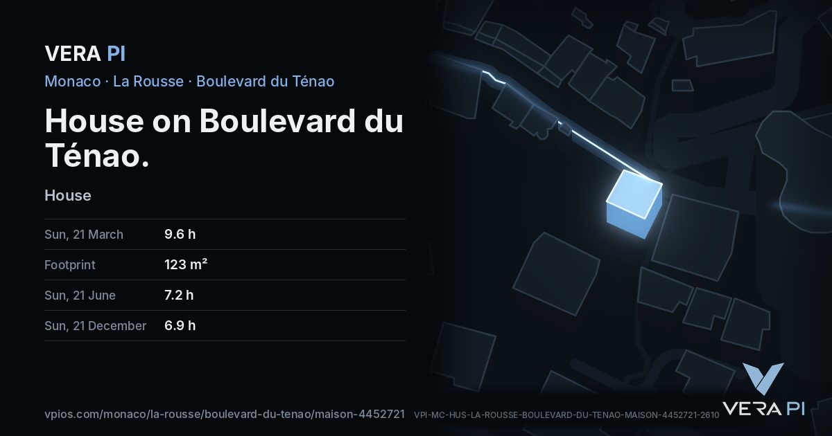 The VERA PI card for House on Boulevard du Ténao