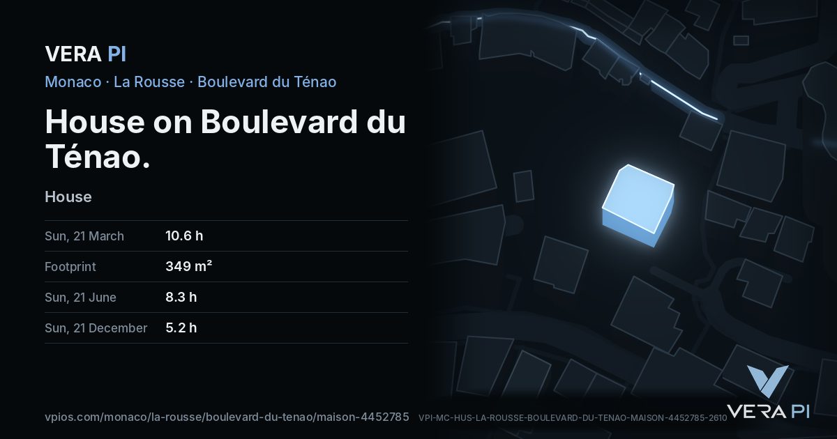 The VERA PI card for House on Boulevard du Ténao