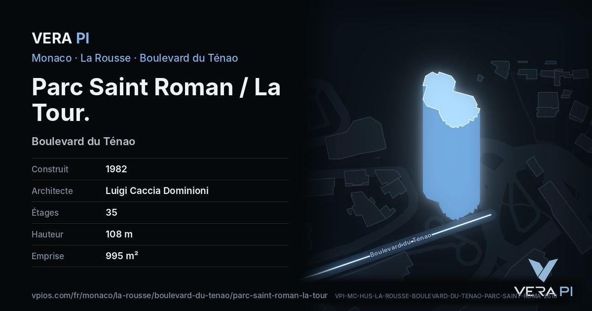 La carte VERA PI de Parc Saint Roman / La Tour