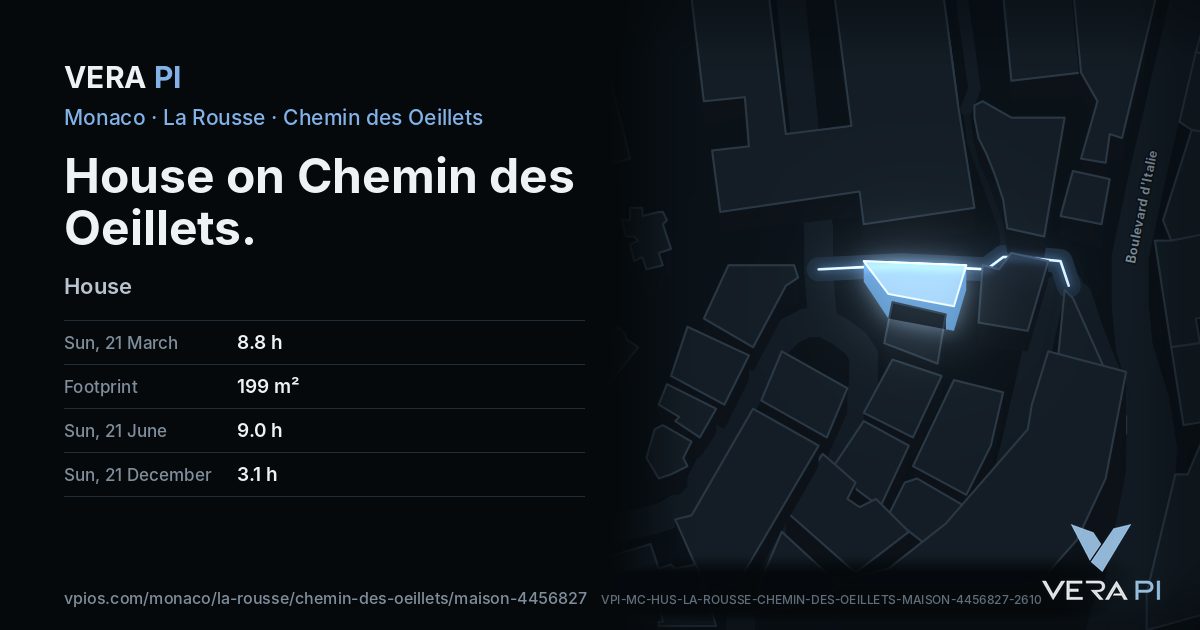 The VERA PI card for House on Chemin des Oeillets