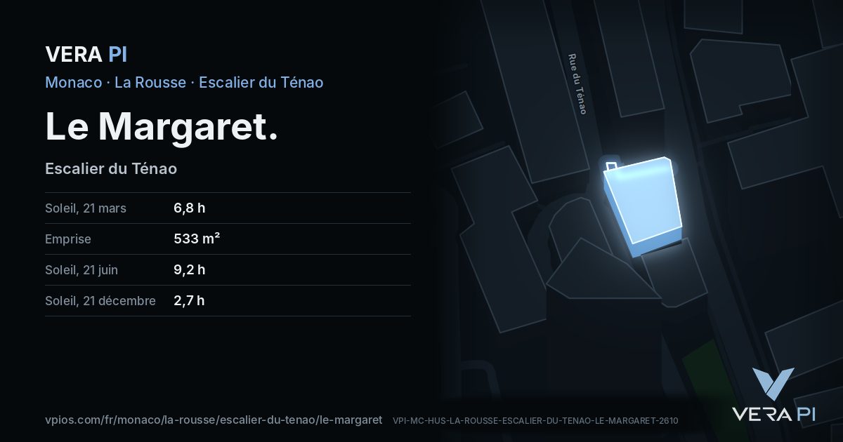 La carte VERA PI de Le Margaret